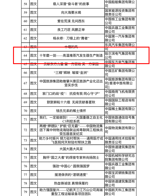 腾博会官网·专业效劳,诚信为本