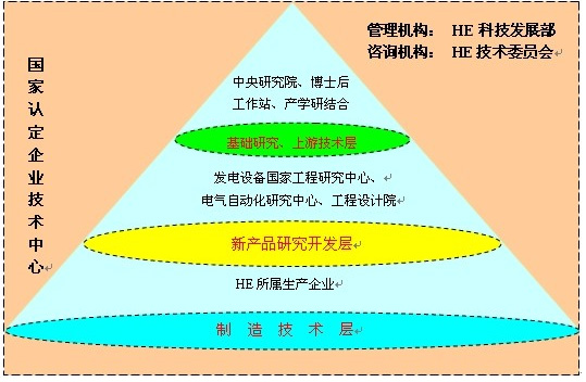 腾博会官网·专业效劳,诚信为本