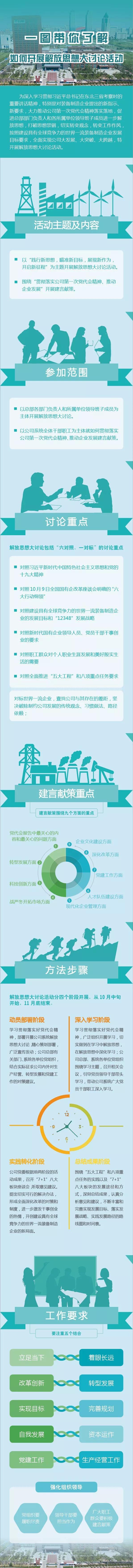 腾博会官网·专业效劳,诚信为本