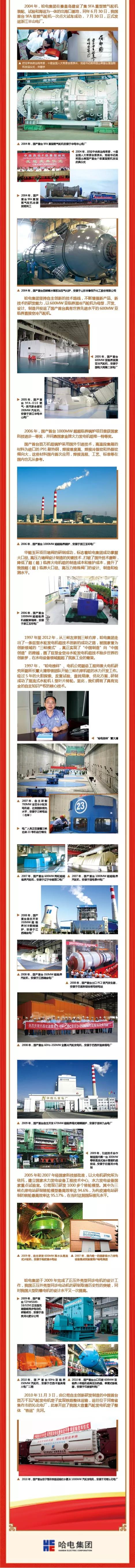 腾博会官网·专业效劳,诚信为本