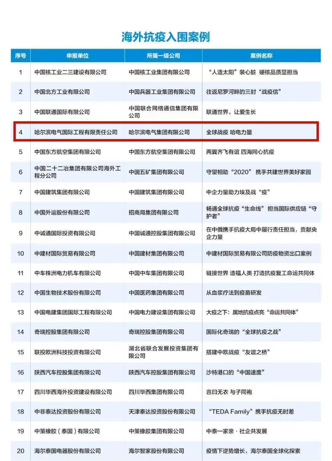 腾博会官网·专业效劳,诚信为本