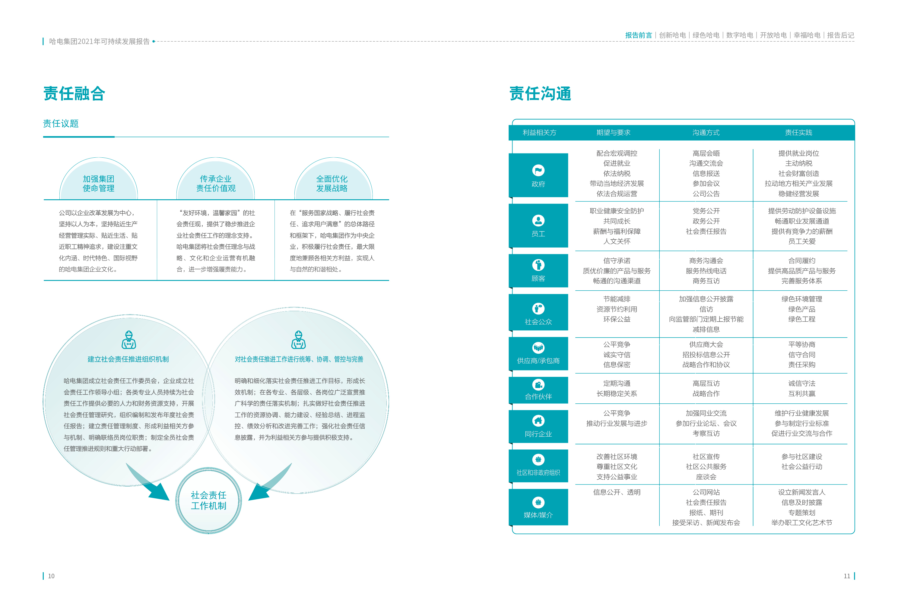 腾博会官网·专业效劳,诚信为本