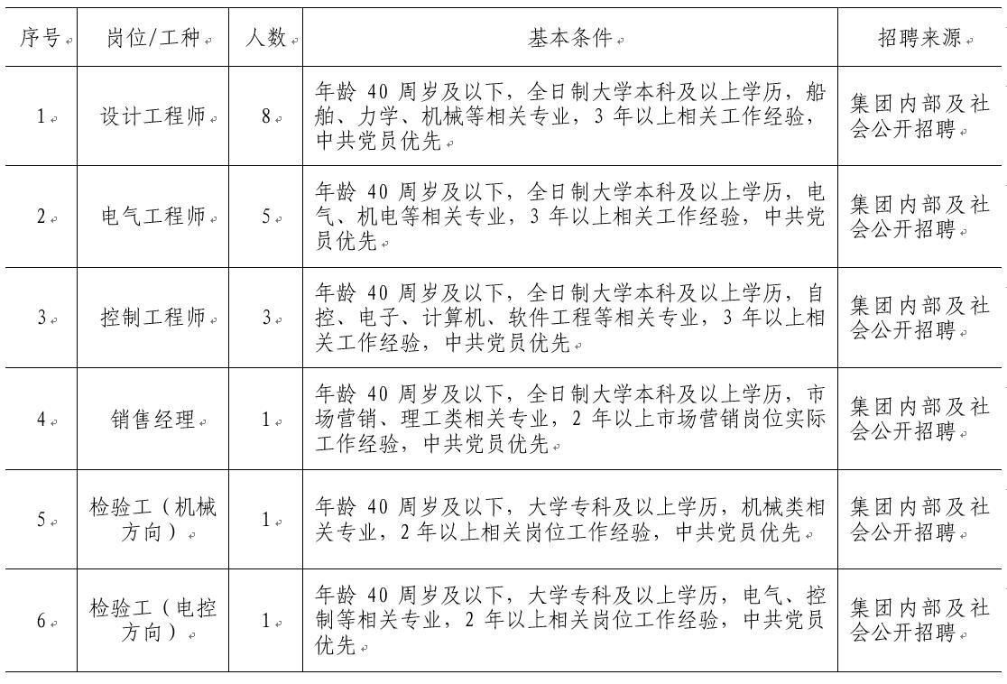 腾博会官网·专业效劳,诚信为本