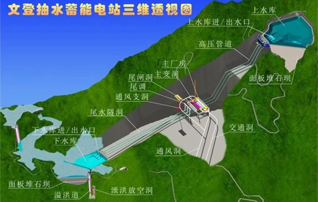 腾博会官网·专业效劳,诚信为本